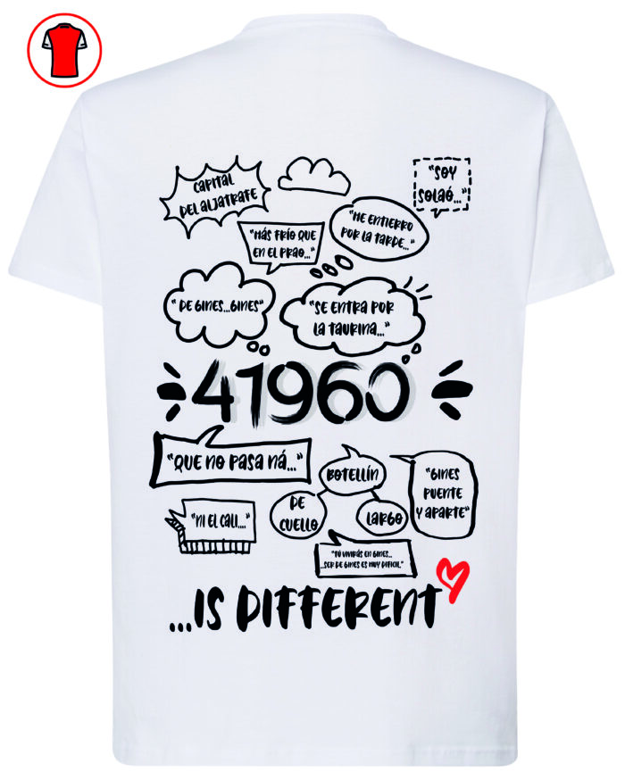 ...IS DIFFERENT