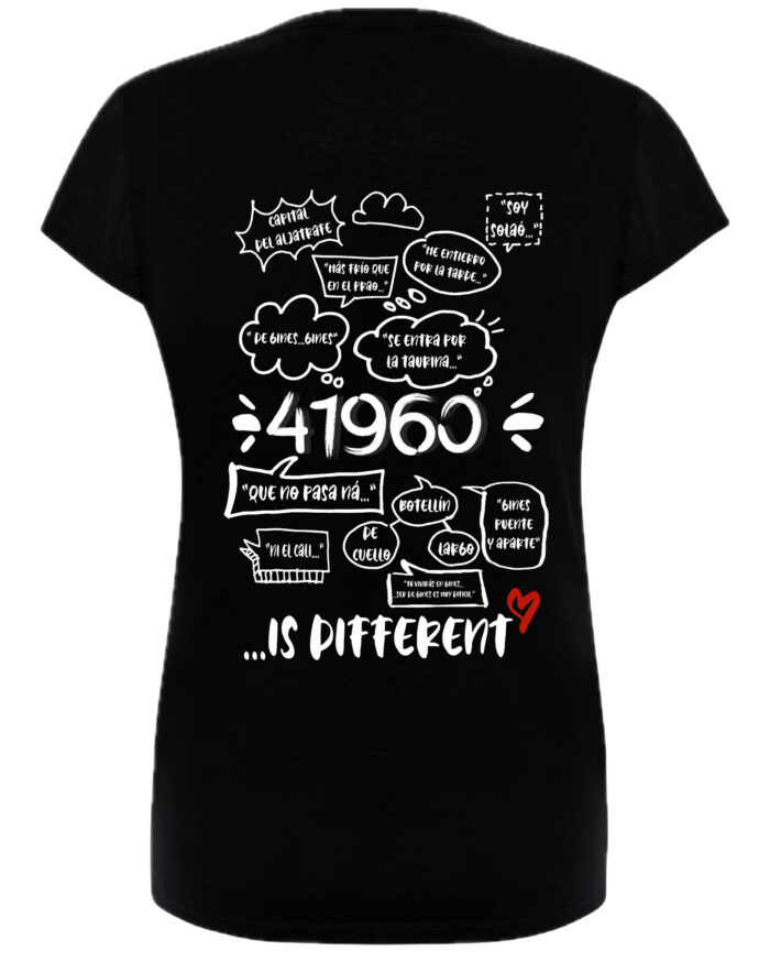 ...IS DIFFERENT - Imagen 4